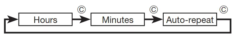 CASIO WS1300H 1AV Digital Watch - fig 16