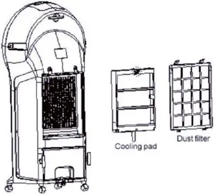 newair Portable Evaporative Cooler and Fan REFURBISHED-fig12