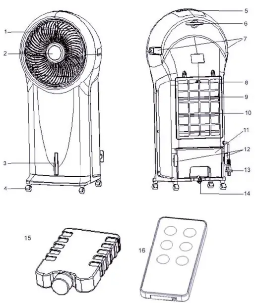 newair Portable Evaporative Cooler and Fan REFURBISHED-fig3