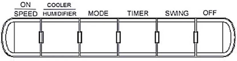 newair Portable Evaporative Cooler and Fan REFURBISHED-fig7