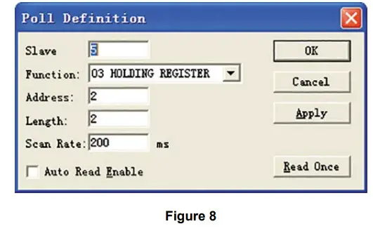 Dwyer PMI Series Particulate Matter Transmitter - Figure 13