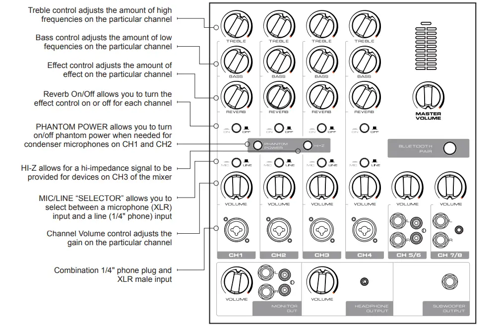 JBL EON208P Portable Bluetooth Speaker-9