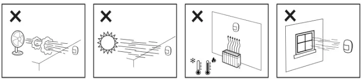 Care and Safety Figure 2