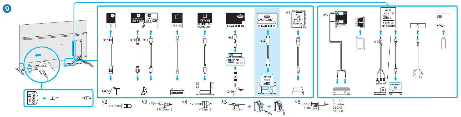 SONY-XR-65A9xJ-Bravia-Smart-LED-Display-FIG-3