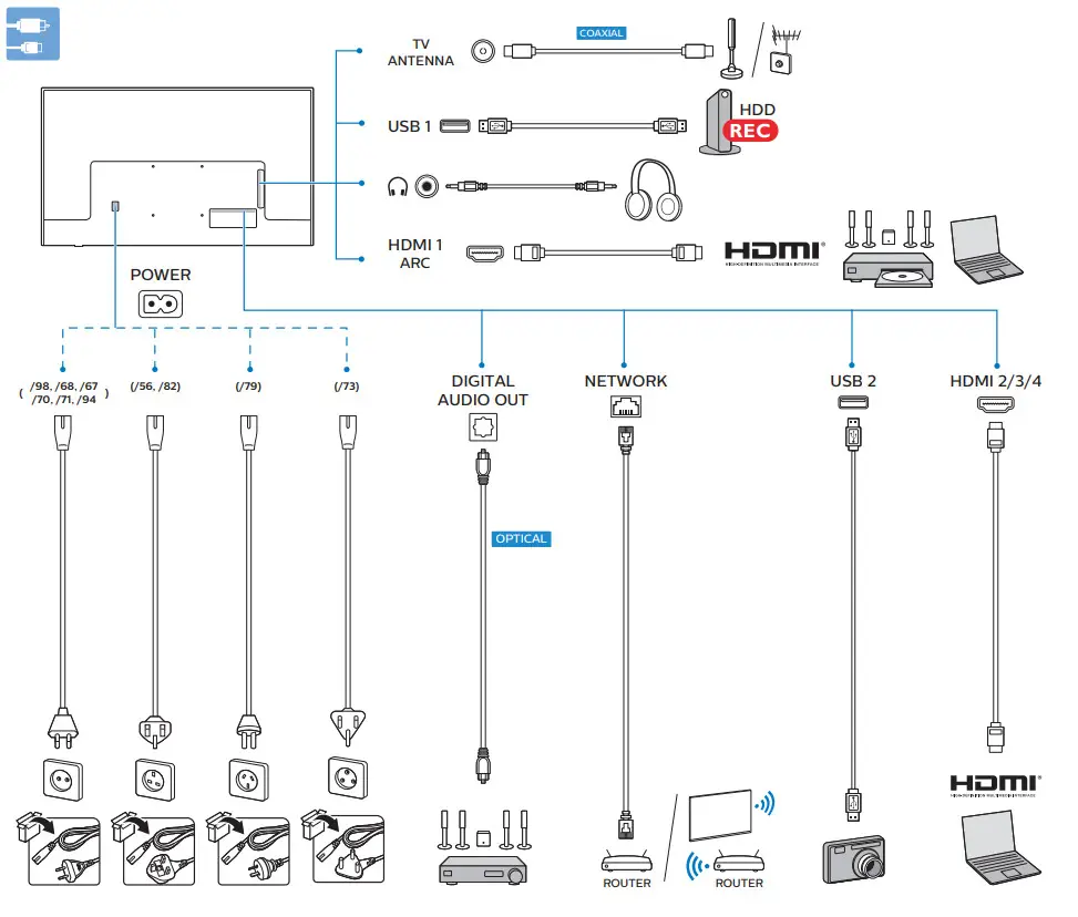 PHILIPS 55put8115 4K UHD LED Android TV - Figure 4