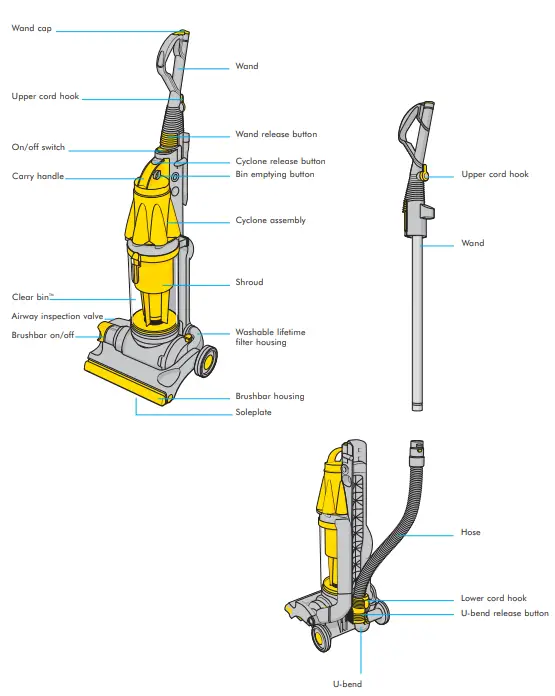 dyson DC07 Upright Vacuum 1