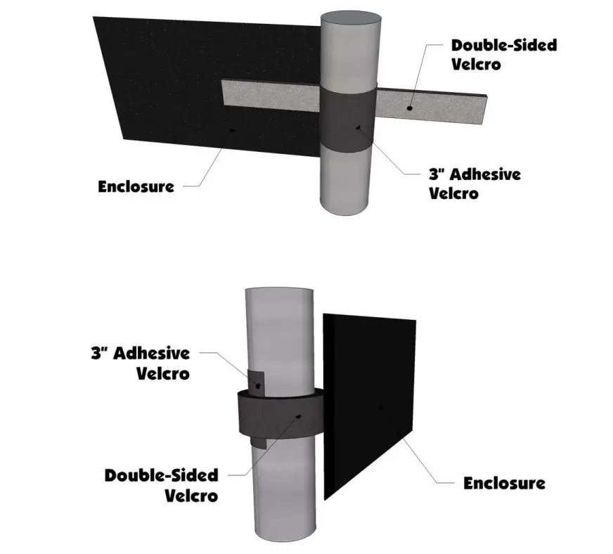 FALCON RIDGE PO-RZR-TRS-SDK01 Polaris RZR Trail S Soft Door Kit - Figure 1