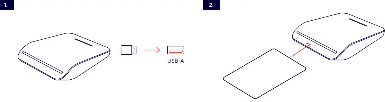 Trust-PRIMO-Smartcard-Reader-FIG1
