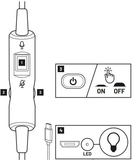 STEALTH GAMING 4 In 1 Light Up Gaming Bundle - Fig 2
