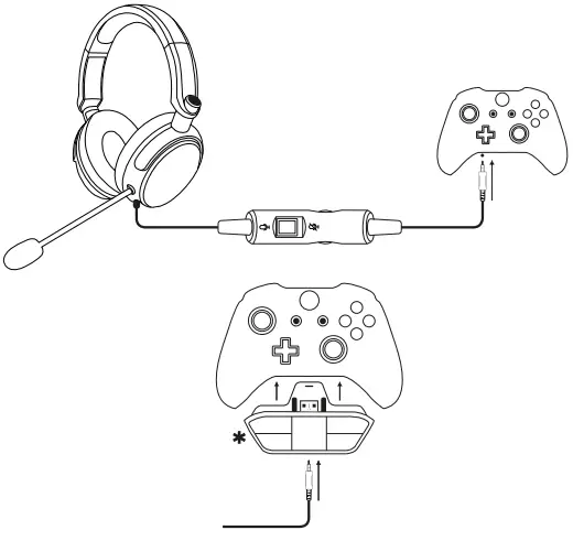 STEALTH GAMING 4 In 1 Light Up Gaming Bundle - Fig 3