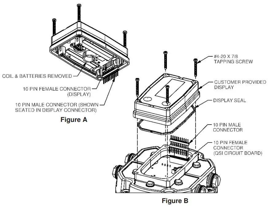 FLOMEC 1” G2 Stainless Steel Flowmeter - Figure 1