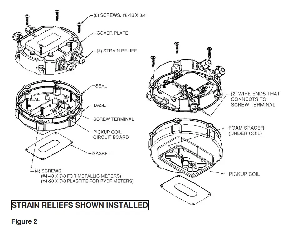 FLOMEC 1” G2 Stainless Steel Flowmeter - Figure 2