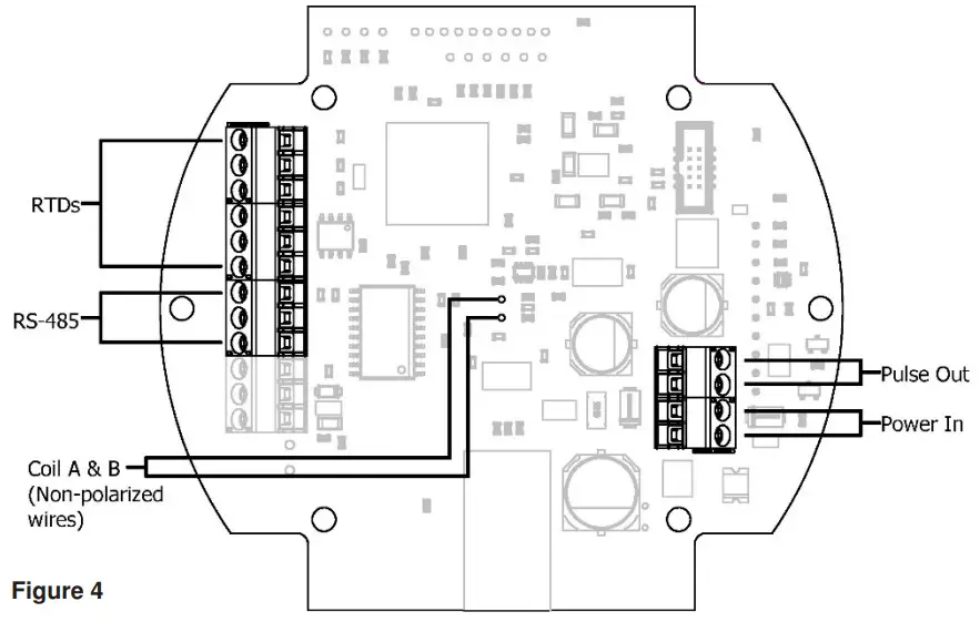 FLOMEC 1” G2 Stainless Steel Flowmeter - Figure 4