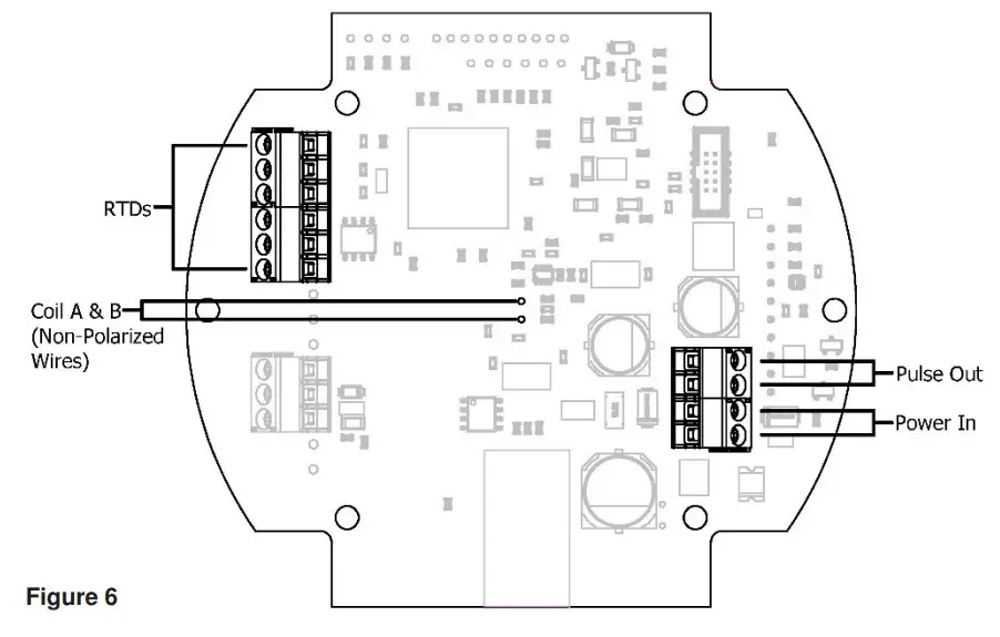 FLOMEC 1” G2 Stainless Steel Flowmeter - Figure 6