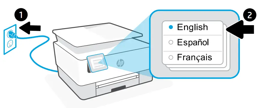 HP h10032 All-in-One Printer fig 2