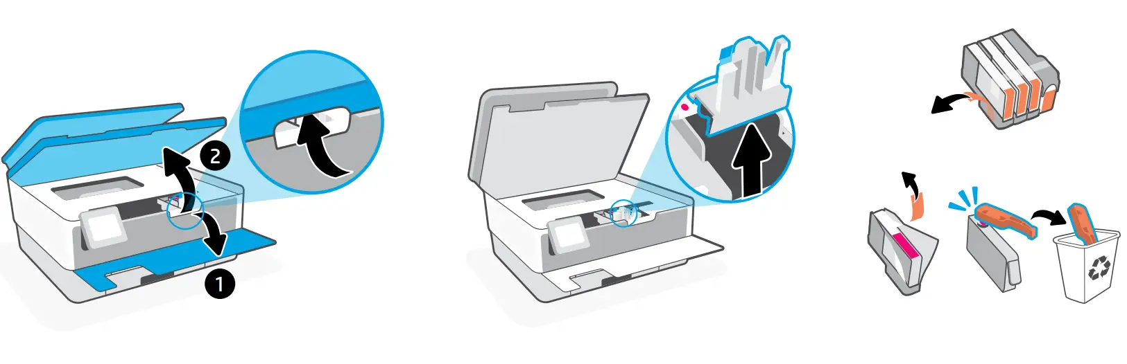 HP h10032 All-in-One Printer fig 3