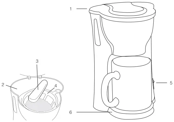 COFFEE MAKER COMPONENTS