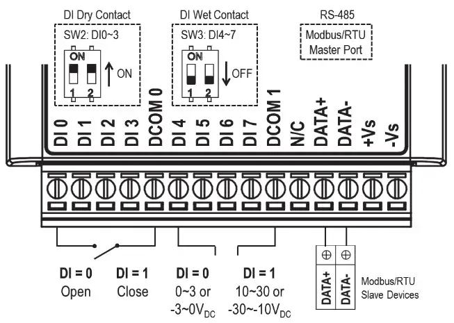 ADVANTECH WISE-4051 8-ch Digital Input IoT Wireless -Pin Assignment