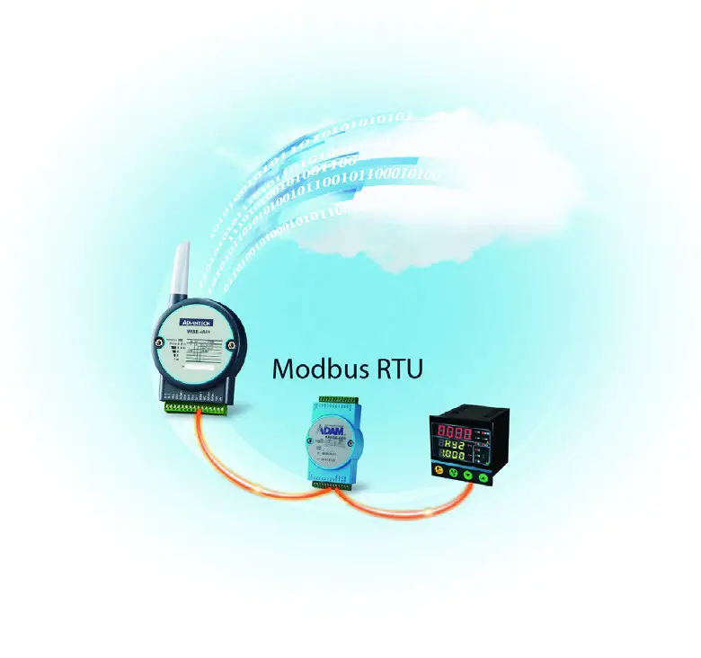 ADVANTECH WISE-4051 8-ch Digital Input IoT Wireless -RTU to Web Service or Modbus