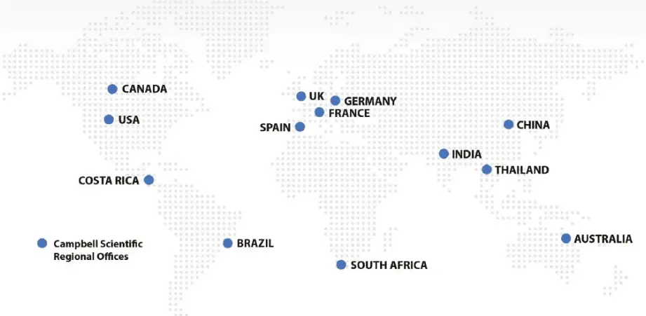 Global Sales & Support Network
