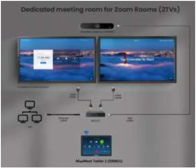 MuxLab-500821-10.1-Inch-MuxMeet-Tablet-1-fig-3