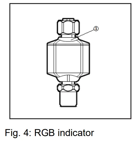 ifm EIO344 Bluetooth Mesh Adapter - fig 2