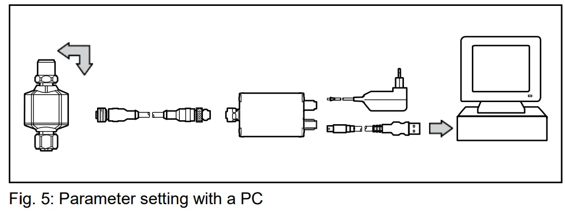 ifm EIO344 Bluetooth Mesh Adapter - fig 3
