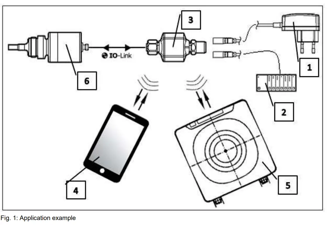 ifm EIO344 Bluetooth Mesh Adapter - fig
