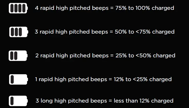 CYCLIQ Fly6 Gen 3 Bike Camera and Safety Lights 5