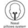 Nasal Pillows mask  Icon