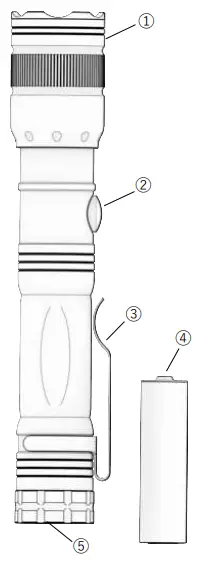 MAUL-8186490-Flashlight-02