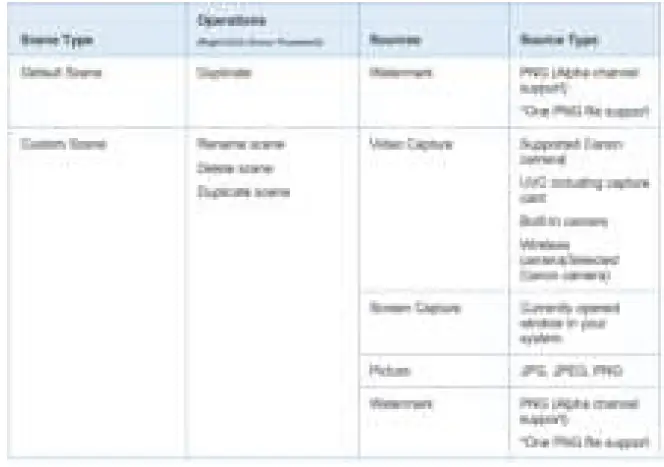 EOS Webcam Utility Pro 09