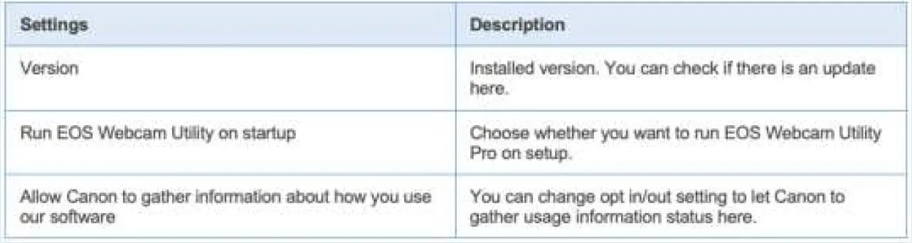 EOS Webcam Utility Pro 13