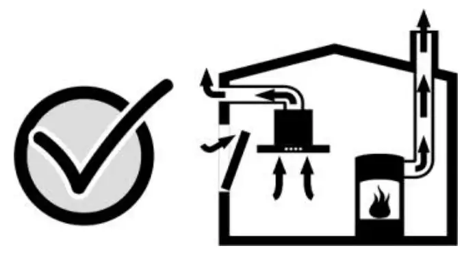 Unique Cooker Hood Top Danger of death