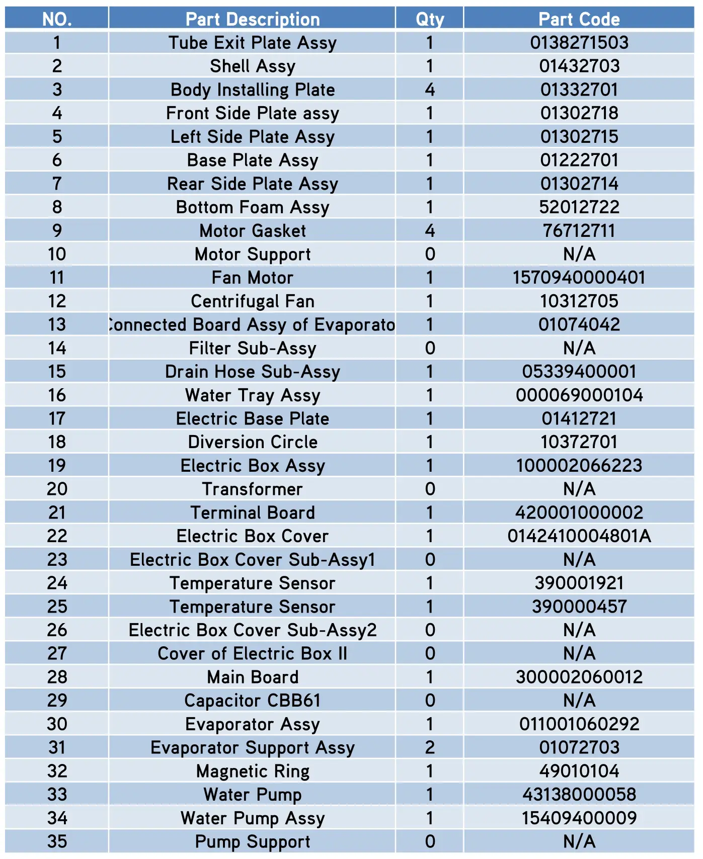 GREE CAS18HP230V1BC Ceiling Cassette - CAS24HP230V1BC 2