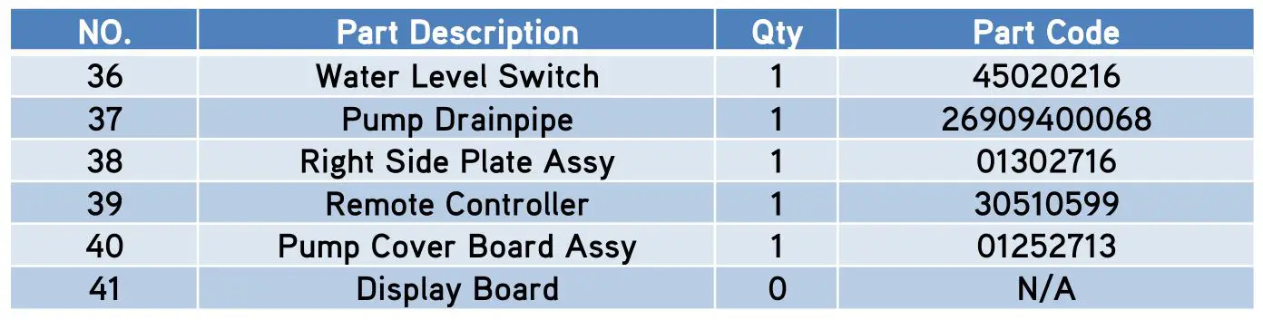 GREE CAS18HP230V1BC Ceiling Cassette - CAS24HP230V1BC 3