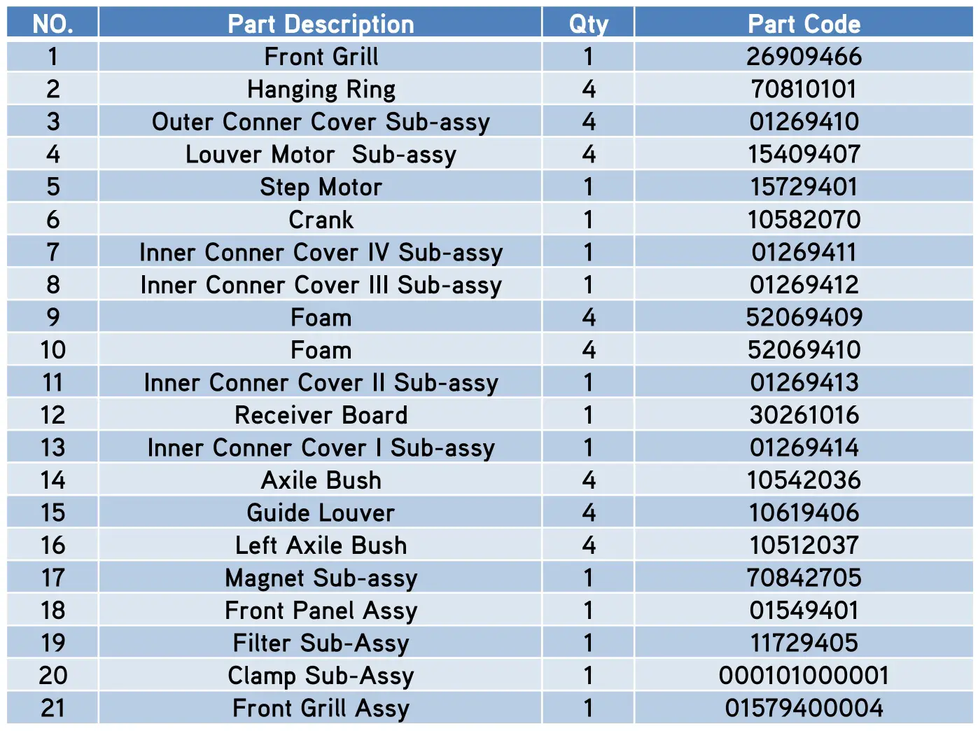 GREE CAS18HP230V1BC Ceiling Cassette - CASGRILLEBLG 2