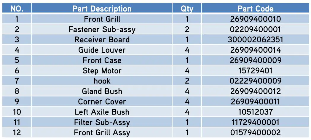 GREE CAS18HP230V1BC Ceiling Cassette - CASGRILLEBSM 2