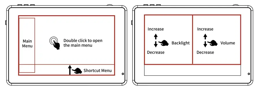 FEELWORLD 7″ Daylight Viewable Field Monitor F970 - Figure