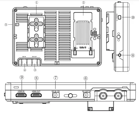 FEELWORLD 7″ Daylight Viewable Field Monitor F970 - Port Instruction