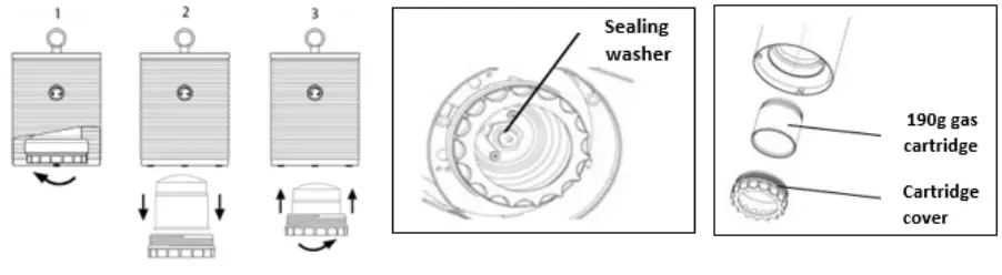 Connecting to a Gas Cartridge