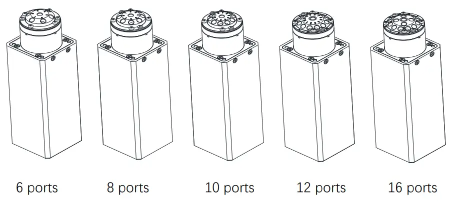 RUNZE PSV 10 Cross Contamination Free Switching Valve - FIG