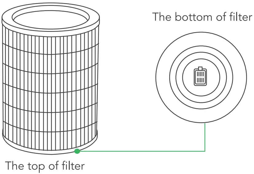 Filter Replacement