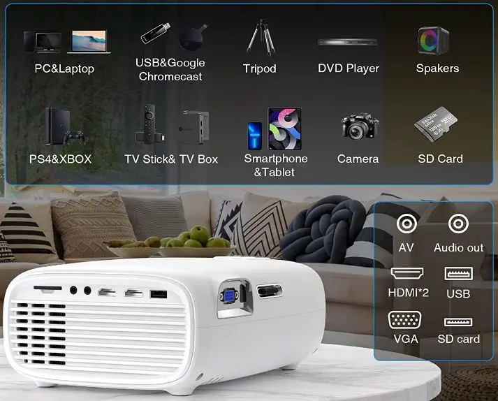 VILINICE-BL43-Wi-Fi-Bluetooth-Projector-Fig- (3)