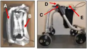 Installation of the walker