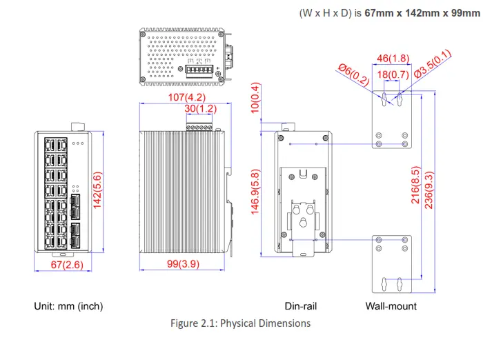 Leonton EG2 2004 SFP 20 Port Industrial Gigabit Ethernet Switch-