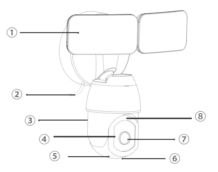 Shenzhen-Leshi-Video-Technology-L872Y-AI-PTZ-Floodlight-Security-Camera-FIG1