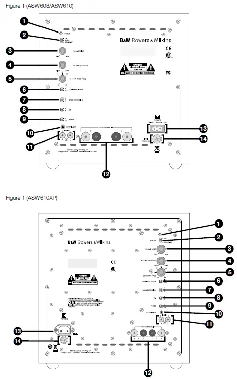 Bowers-&-Wilkins-ASW608 (1)