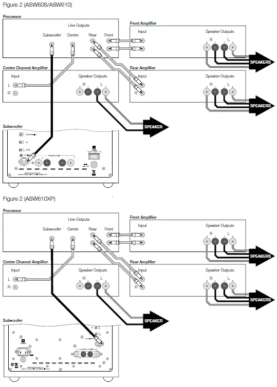 Bowers-&-Wilkins-ASW608 (2)