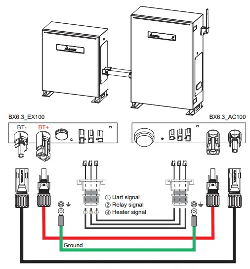 DELTA-BX6.3-AC100-Battery-Storage-System-FIG-10
